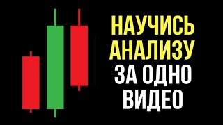 Ты Должен ЭТО Совмещать ПРИНЦИПЫ и ОСНОВЫ Технического Анализа Обучение Трейдингу [upl. by Sad355]