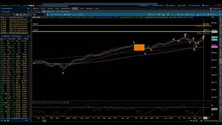 SampP 500  Elliott Wave Weekly Update 8242024 by Michael Filighera [upl. by Sibley502]