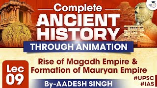 Rise of Magadh Empire amp Formation of Mauryan Empire  Complete Ancient History Through Animation [upl. by Aneert]