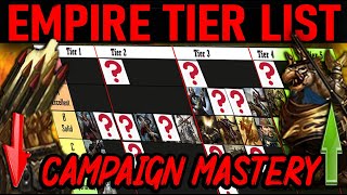 Empire TIER LIST  CAMPAIGN Total Warhammer 3  Complete Roster [upl. by Amar828]