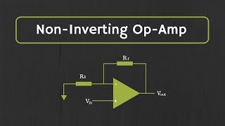 How To Find The Inverse of a Number  mod n   Inverses of Modular Arithmetic  Example [upl. by Johnson]