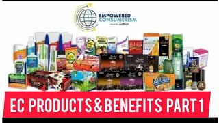 Empowered Consumerism Products amp Benefits part 1 [upl. by Rodenhouse]