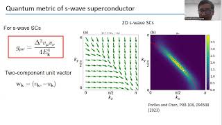 Quantum geometry of singlet superconductors [upl. by Ofori]