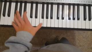 Aventura ft Fer Vazquez  Piano tutorial  Niko Falero [upl. by Jeremy777]