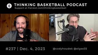 “Overrating” Luka  Cup predictions  Thinking Basketball 237 [upl. by Ahseenat]