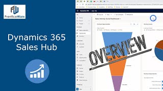 Microsoft Dynamics 365 Sales Hub Overview [upl. by Airehs18]