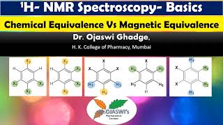 Chemical equivalence and magnetic equivalence in 1H NMR Spectroscopy simplified [upl. by Ominorej297]