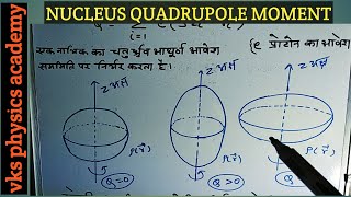 Nucleus quadrupole moment in hindi part2नाभिकीय चतुर्ध्रूव आघूर्ण [upl. by Anaiuq]