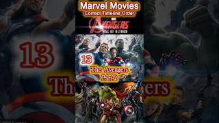 Avengers அவேஞ்ஜர்ஸ் Marvel Movies Correct Timeline Order marvel avengers upcomingmovie shorts [upl. by Rairb]