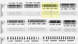 Alexandros Droshky ギター タブ guitar TAB [upl. by Bogoch671]