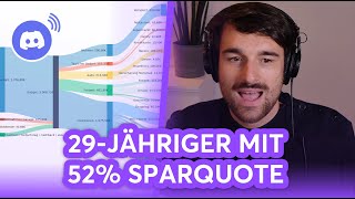 29Jähriger mit 52 Sparquote Live Budget Check  Finanzfluss Stream Highlights [upl. by Dutchman]