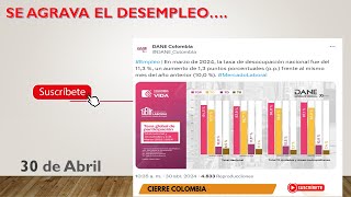 DETERIORO DEL DESEMPLEO Y PÉSIMO ENTORNO INTERNACIONAL DESPLOMAN EL COLCAP Y DISPARAN EL DOLAR [upl. by Haugen315]