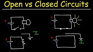 Open Circuits Closed Circuits amp Short Circuits  Basic Introduction [upl. by Malchus]