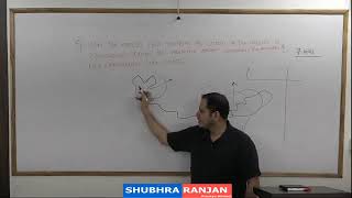 Rushikesh Dudhat  Geography  GS  LECTURE 8 UPSC GEOGRAPHY [upl. by Sutelc]