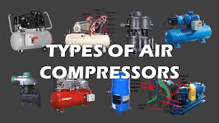 Types of Air Compressors  Reciprocating Compound Rotary Screw Rotary Vane Scroll etc  PampHS03 [upl. by Limbert]