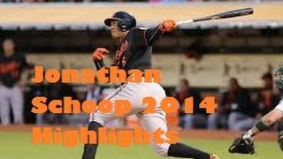 Jonathan Schoop 2014 Highlights [upl. by Ytteb]