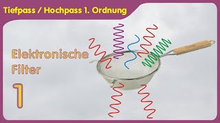 Elektronische Filter Teil 1  Passiver Hochpass und Tiefpass erster Ordnung [upl. by Lunt]