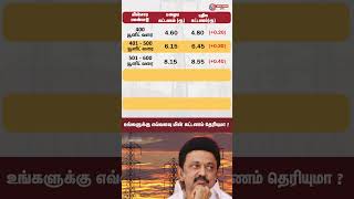 உங்களுக்கு எவ்வளவு மின் கட்டணம் தெரியுமா  Tneb new tariff 2024 tamil [upl. by Assiluy]