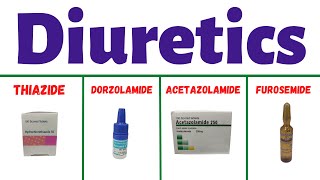 Diuretics  Pharmacology  4 common types Acetazolamide Loop Thiazides Spironolactone [upl. by Kehsihba]