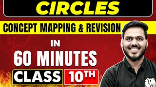 CIRCLES in 60 Minutes  Maths Chapter 10  Class 10th CBSE Board [upl. by Ecirtram576]