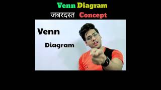 Venn Diagram जबरदस्त Concept  Classes 7811IIT JEE  short mathsfuture Maths Future [upl. by Kirrad806]