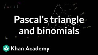 Pascals triangle for binomial expansion  Algebra II  Khan Academy [upl. by Dori]