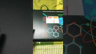 Laptop skin review from meesho under rs 149 meeshoreview laptop [upl. by Emili268]