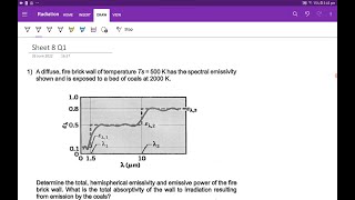 Emissivity Absorptivity Reflectivity amp Transmissivity [upl. by Thorsten]