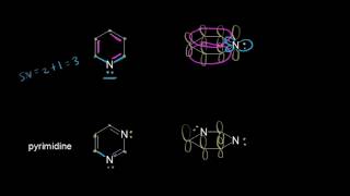 Aromatic heterocycles I  Aromatic Compounds  Organic chemistry  Khan Academy [upl. by Ydroj]