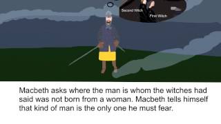 Macbeth  Act 5 Scene 7 Summary [upl. by Seaden]