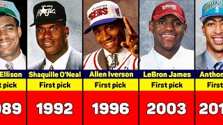 NBA Draft 1st Picks Every Year 19472022 [upl. by Aiuqal]