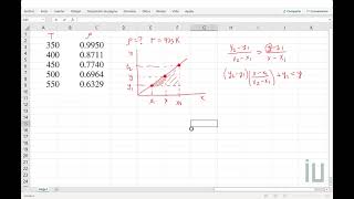 Excel para ingeniería 04 Interpolación lineal excel [upl. by Foote]