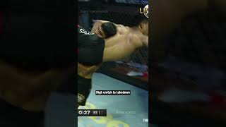 MMA Guillotine Choke by Carl Relivo [upl. by Rodablas137]