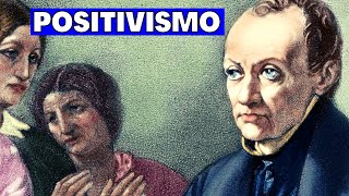 ¿Qué es el POSITIVISMO Origen histórico características representantes y sus ideas [upl. by Graniah]