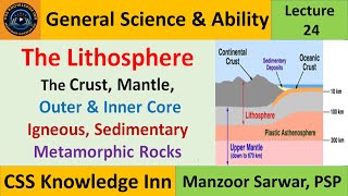 Lithosphere  Crust Mantle Core  Igneous Sedimentary Metamorphic Rocks [upl. by Philipa]