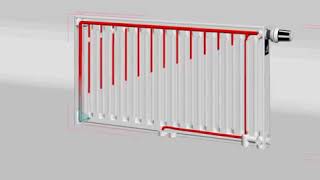 Radson E Flow radiator [upl. by Meador]