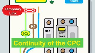 The Essential tests  Continuity of the CPC [upl. by Eniamret877]