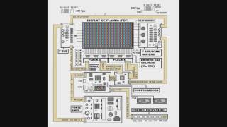 196 Blocos de um televisor plasma [upl. by Nosreip526]