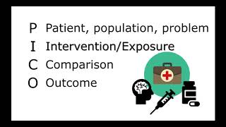How to use PICO to refine your research question [upl. by Rockey]