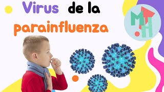 Virus de parainfluenza que da crup y tosperruna 🐶 [upl. by Rimisac]