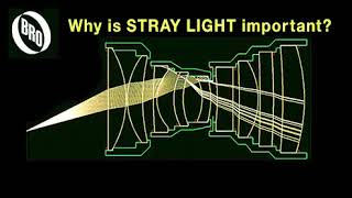 Why is STRAY LIGHT important [upl. by Revlis]