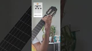 FlacaAndres Calamaro tutorial guitarra calamaro flaca [upl. by Sundin]