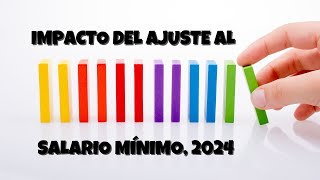 Impacto del ajuste al salario mínimo 2024 entrevista en Gente amp negocios [upl. by Heidie679]