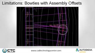 Civil 3D Marked Point Subassemblies [upl. by Royden]