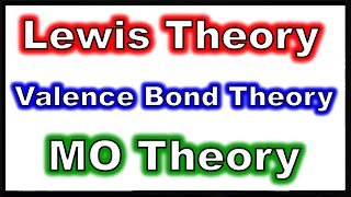 An Introduction to Chemical Bonding Theories [upl. by Yelrahs]