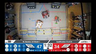 20240120 robot game match in FTC Benelux [upl. by Ehtnax593]