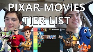 Pixar Movies Tier List [upl. by Oirifrop975]