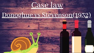 Donoghue vs Stevenson case law  Padmanabh Sharma lec4 [upl. by Uliram946]