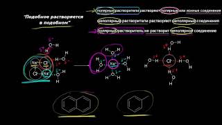 Растворимость органических соединений видео 6  Силы межмолекулярного взаимодействия  Химия [upl. by Anigar119]