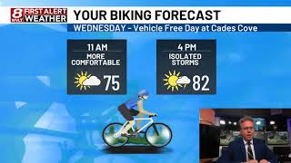 Biking Forecast in Cades Cove Wednesday 090424 [upl. by Geiger]